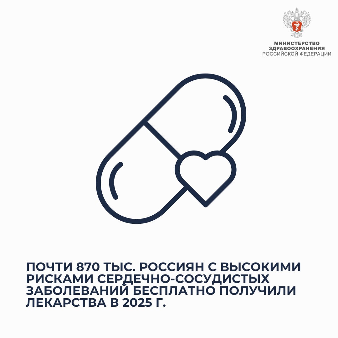 Почти 870 тыс. россиян с высокими рисками сердечно-сосудистых заболеваний получили бесплатные лекарства с начала года О лекарственных закупках для пациентов рассказала вице-премьер РФ Татьяна Голикова на совещании по новому нацпроекту «Продолжительная и активная жизнь». Кроме того, в рамках нового нацпроекта продолжаются поставки медицинского оборудования. Более 1 тыс. автомобилей закупили для медицинских учреждений первичного звена; Уже отремонтировали более 140 зданий в сельской местности, отдаленных и малых населенных пунктах; Только для вышеуказанных типов медицинских организаций закупили более 19 тыс. ед. медоборудования. В целях дальнейшей профилактики сердечно-сосудистых заболеваний организован мониторинг состояния более 57 тыс. человек для предотвращения прогрессирования ишемической болезни сердца.