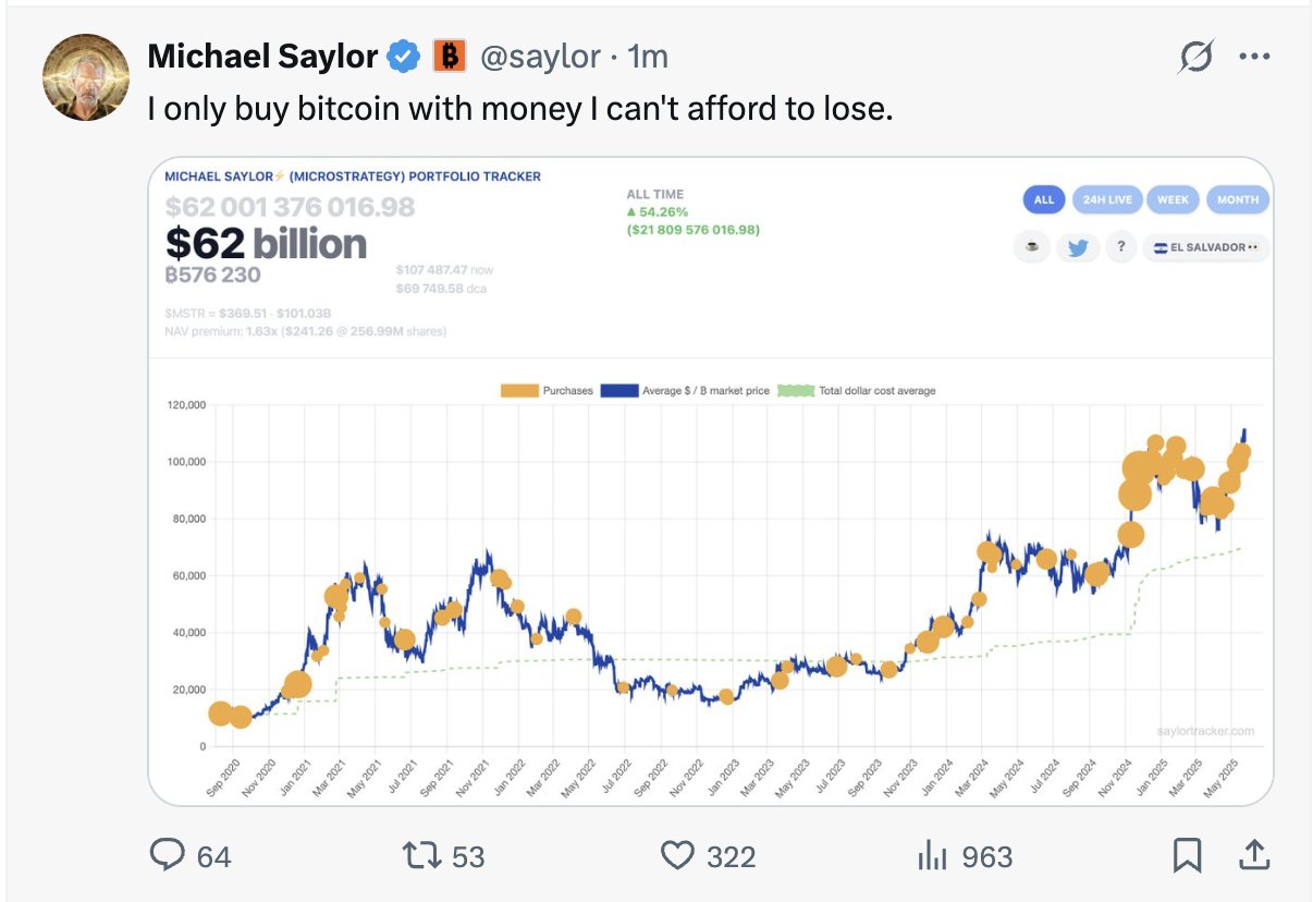 Майкл Сэйлор снова постит Bitcoin-трекер Strategy. Завтра снова будет покупать биткоины. Этого парня уже не остановить, сует все деньги компании в крипту