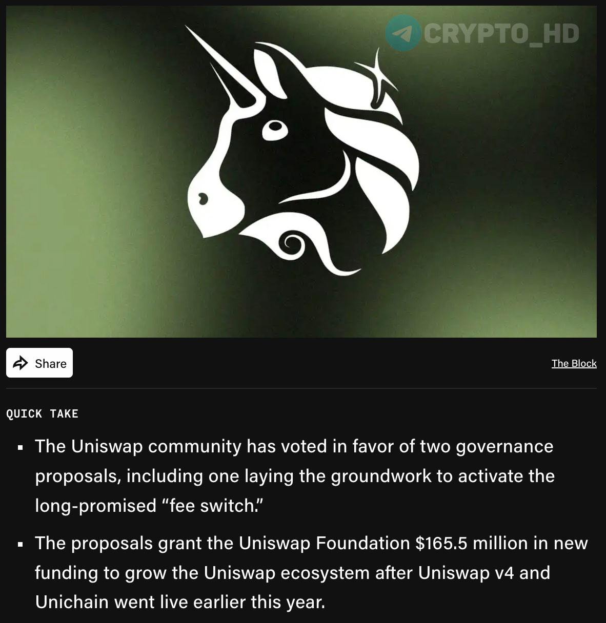 #UNI В Uniswap выделят 165,500,000$ на развитие экосистемы  TheBlock   Сообщество Uniswap проголосовало за предложение о финансировании нового фонда: $95,2m выделят на гранты для проектов, $25,1m – на финансирование операций, $45m – на стимулирование ликвидности.  Crypto Headlines