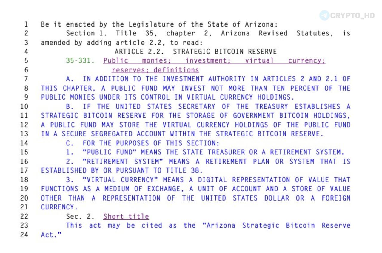 Финансовый комитет Сената Аризоны одобрил законопроект о создании стратегического BTC-резерва штата.  twitter   Ранее: мнение Питера Шиффа  Crypto Headlines