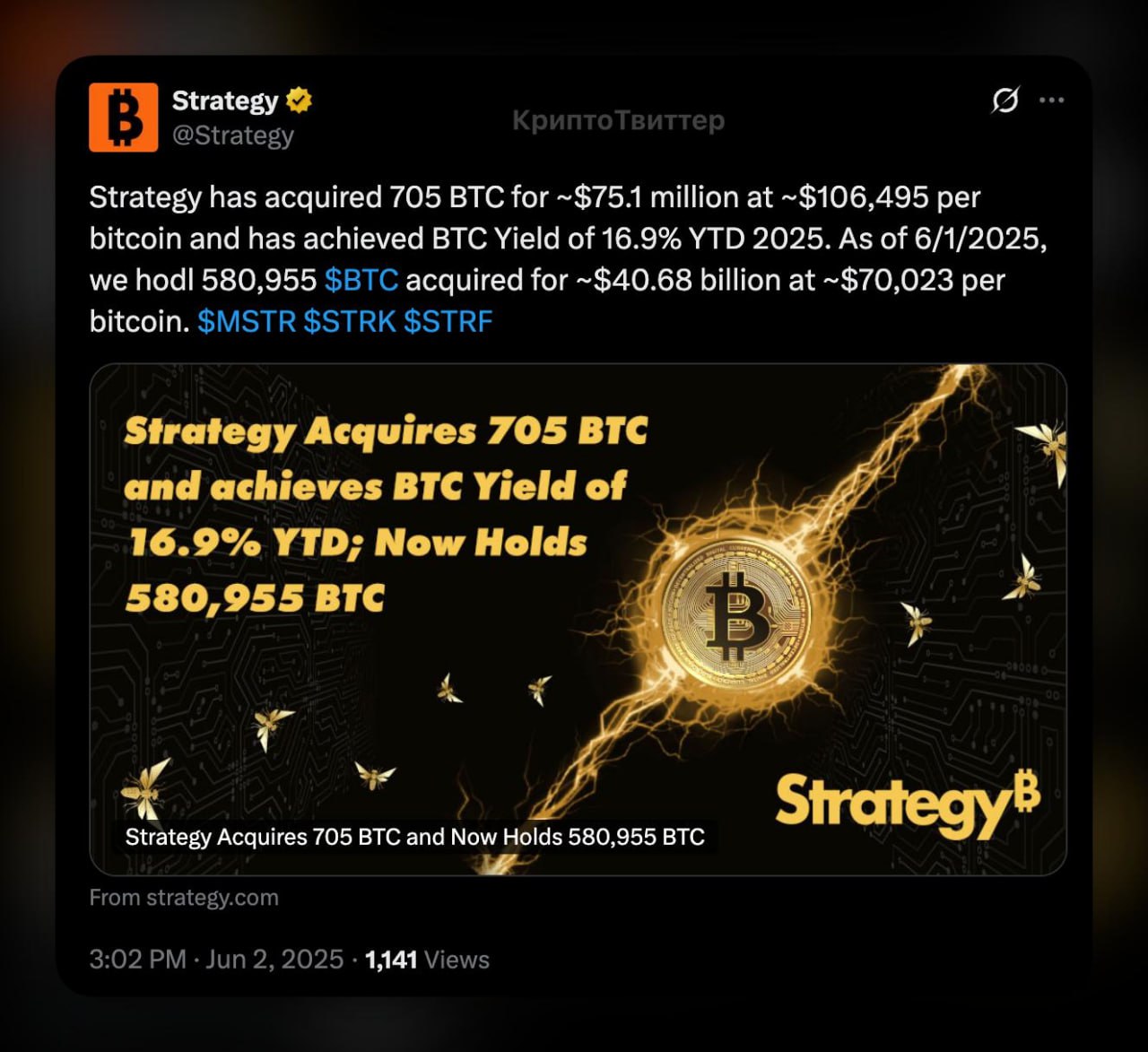 Strategy увеличила запасы +705 $BTC за $75,1 млн — средняя цена покупки $106,495 На балансе Strategy уже 580,955 $BTC $40,68 млрд , средняя цена входа — $70,023. С начала года доходность составила 16,9%.