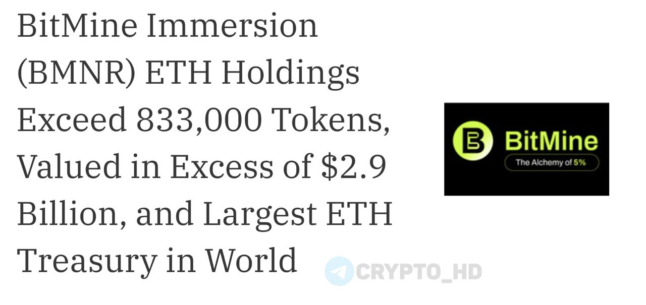Американская майнинговая компания BitMine купила #ETH в общей сложности на $2,900,000,000 – релиз   Сейчас на балансе: 833,000 ETH.  Ранее:  - ETH за $706k - Кэти Вуд покупает акции   Crypto Headlines