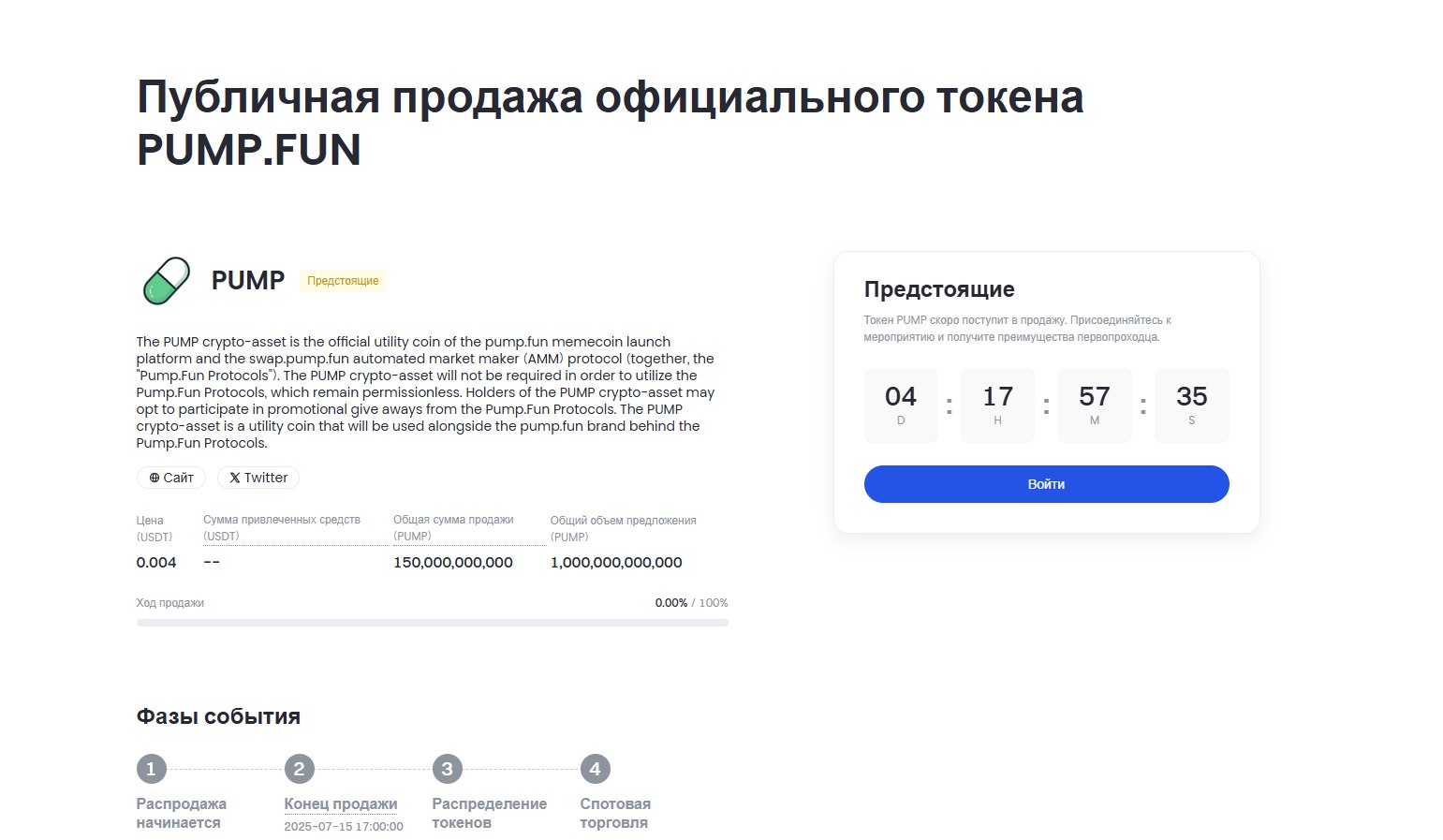 На бирже Gate появилась страничка с сейлом токена от PumpFun. Сам сейл будет 12 числа, собирают 600кк баксов. Не помню писал ли я об этом в лайф канале, но можем увидеть похожую ситуацию на рынке как с трамп коином, когда многие переливали ликвидность из мемок в трампа, можете шортов понабирать кто шарит. 1. Общий саплай - 1 трлн 2. Выделено на сейл - 150 млрд 3. Прайс - 0.004$ 4. FDV = $4 млрд Сам скорее пройду мимо.