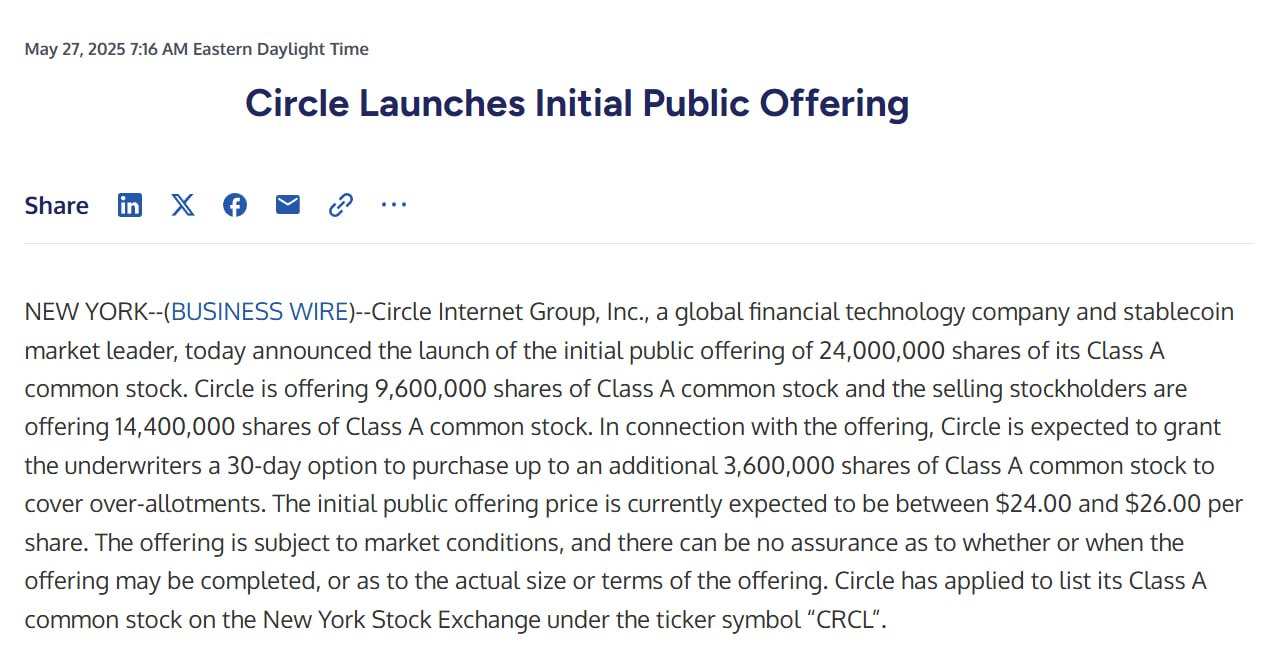 Circle, стоящая за стейблкоином USDC, подала заявку на IPO под тикером CRCL. В рамках IPO компания предложит 24 млн обыкновенных акций класса А по цене $24-26 с листингом на Нью-Йоркской фондовой бирже. Новости AI YouTube