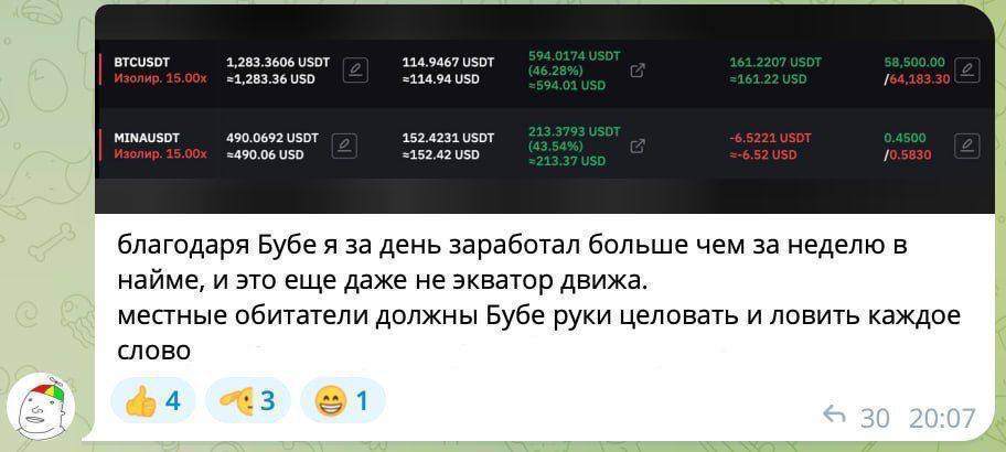 Биткоин вырос в 7 раз за год. Потенциал роста был известен ещё в августе 2023  Solana вслед за ним выросла в цене в 23 раза, с 10 до 230$. А мемкоины дали от 7 до 10 тысяч процентов прибыли.  Те, кто всё знал заранее — заработали, но их не так много. А секрет прост — вся инфа закопана в инсайдах.  Чтобы часами не копать их самому — читай канал Trade by Booba  Это старейший автор в Telegram, где все важнейшие инсайды от топовых инсайдеров рынка выходят уже 5 лет подряд, чтобы ты точно знал, куда вложить.  Подписывайся и делай иксы, это бесплатно:    #промо