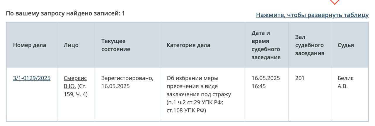 Сооснователя Blum Владимира Смеркиса арестовали по подозрению в мошенничестве ч. 4 ст. 159 УК РФ . Суд избрал меру пресечения в виде заключения под стражу п. 1 ч. 2 ст. 29, ст. 108 УПК РФ . Оставайтесь в курсе последних новостей вместе с