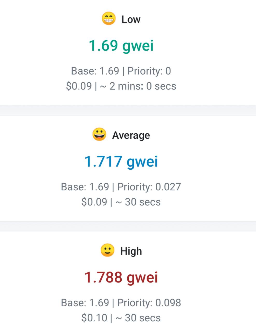 Комиссия за газ в сети Ethereum снизилась до $0,09. Наши ссылки Торгуем на Bybit Торгуем на BingX Pro Energy
