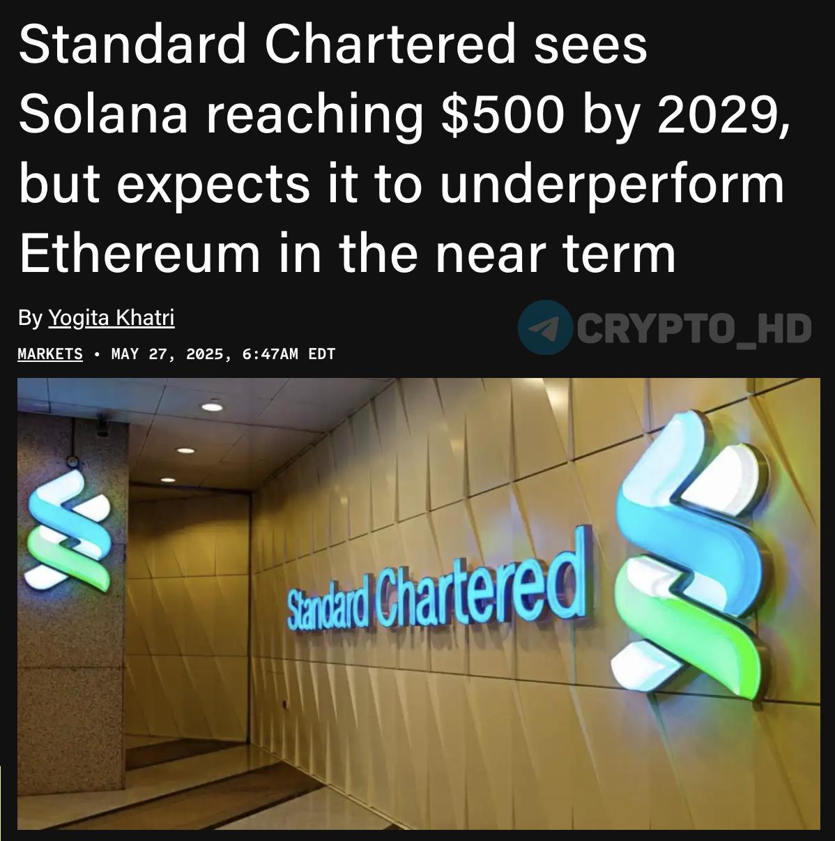 #SOL Solana вырастет до 500$ к концу 2029 года, но будет уступать Ethereum в краткосрочной перспективе — Джеффри Кендрик Solana пока отстает из-за перегретого сектора мемкоинов, но в долгосроке есть потенциал в DeFi, SocialFi и DePIN. Остальные прогнозы аналитика до 2029 г.: ⊹ #BTC — 500,000$ ⊹ #ETH — 4,000$ ⊹ #BNB — 2,775$ ⊹ #XRP — 12.50$ ⊹ #AVAX — 250$ Джеффри Кендрик — глобальный руководитель отдела исследований цифровых активов банка Standard Chartered. Ранее: - BTC за 500,000$ - децентрализованный хедж Crypto Headlines