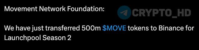 #MOVE В Movement Network Foundation перевели 500,000,000 MOVE на биржу Binance для второго сезона Launchpool. Правда пост с этой информацией удалили с оф. аккаунта уже через 1 минуту. UPD: опубликовали новый пост смотреть Ранее: - делистинг - расследование Crypto Headlines