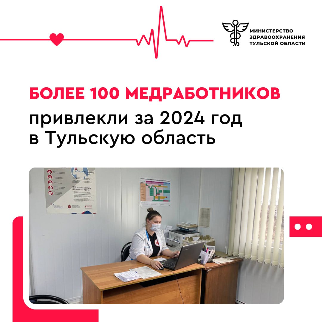 За 2024 год в Тульскую область привлекли более 100 медработников по программам «Земский доктор» и «Земский фельдшер»  Пополнение в рядах тульских медиков случилось благодаря федеральным программам, которые действуют в России с 2012 года. Медикам, которые переехали в сельскую местность,  предоставляют единовременные выплаты от 500 тысяч до 1,5 млн рублей.  За прошлый год в больницы региона пришли:    58 медиков по программе «Земский доктор»;   43 медика по программе «Земский фельдшер».  Участвовать в программах могут как молодые специалисты, так и опытные врачи.  «Кроме федеральных выплат, предусмотрены и региональные меры поддержки: молодые специалисты получают выплату в размере 5 окладов, им предоставляют служебное жилье или компенсируют его аренду», - сказал министр здравоохранения Тульской области Михаил Малишевский.  В 2025 году медиков продолжат привлекать уже по новому нацпроекту – «Продолжительная и активная жизнь».