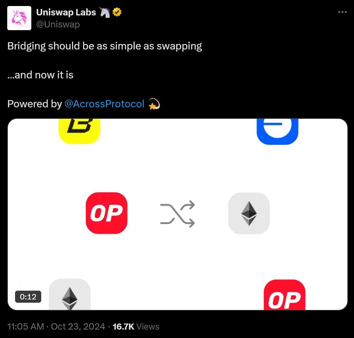 Uniswap в партнерстве с Across Protocol запустил межсетевой мост для девяти блокчейнов, включая Ethereum, Base, Arbitrum, Polygon, Zora, Blast, OP Mainnet, World Chain и ZKsync.