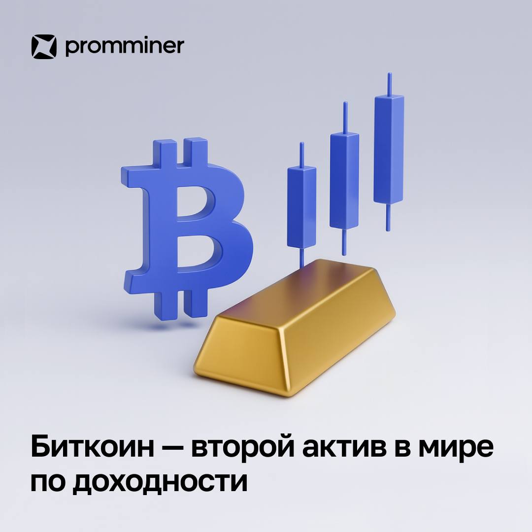 Биткоин — второй актив в мире по доходности По данным финансового стратега Чарли Билелло, с начала 2025 года биткоин вырос на 25%, уступая лишь золоту с приростом в 29%. Однако с 2011 года первая криптовалюта выросла на 38 897 420% и многократно превосходит доходность всех других активов: золото — 126%; Nasdaq 100 — 1101%; крупные компании США — 559%. Среднегодовой рост биткоина составил 141,7%, тогда как у золота — 5,7%, Nasdaq 100 — 18,6%, а у крупных компаний США — 13,8%. Популярный трейдер Питер Брандт отметил, что золото — отличное средство сбережения, но в конечном итоге настоящим хранилищем станет биткоин. Promminer: Сайт ВК YouTube Дзен