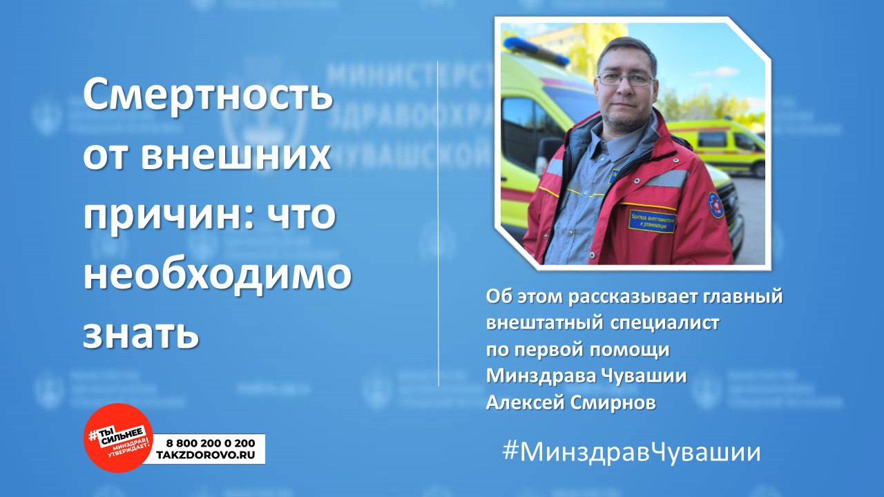 Минздрав России объявил неделю с 30 июня по 6 июля Неделей, направленной на снижение смертности от внешних причин. Мы попросили главного внештатного специалиста по первой помощи Минздрава Чувашии Алексея Смирнова раскрыть информацию на эту тему подробнее. "Под смертностью от внешних причин подразумевают случаи смерти вследствие факторов, не связанных с долгим протеканием заболеваний, то есть смертность от причин устранимых. Это, например, все несчастные случаи, в том числе выпадение детей из окон, утопления, укусы и ужаливания насекомых и животных, пожары, ДТП и так далее. Такие смерти можно попытаться избежать, принимая соответствующие профилактические меры, а последствия минимизировать, оказывая первую помощь. К внешним причинам смерти относятся убийства и самоубийства, то есть преднамеренные и неосторожные действия в отношении к жизни других людей или себя", - говорит Алексей Смирнов. Подробнее: #МинздравЧувашии