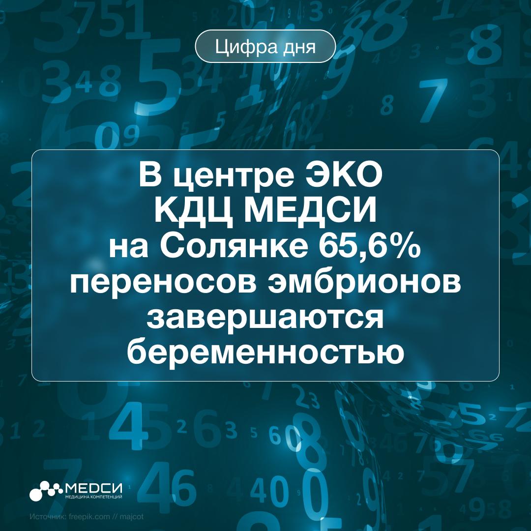 По данным эмбриологической службы центра ЭКО КДЦ МЕДСИ на Солянке за первое полугодие 2025 года, клиническая беременность у пациенток всех возрастных групп наступала:    ⁠в 65,6% при переносе эмбриона после ПГТ-А;   ⁠в 61,3% при криопереносе без учета ПГТ.  В Центре работают квалифицированные специалисты с большим опытом. Ежегодно они помогают сотням супружеских пар найти причину бесплодия, определить оптимальный метод лечения и добиться наступления желанной беременности.   При необходимости получения консультации врача по вопросам бесплодия, обратитесь к специалистам КДЦ МЕДСИ на Солянке. Пусть ваша мечта стать родителям превратится в счастливую реальность!