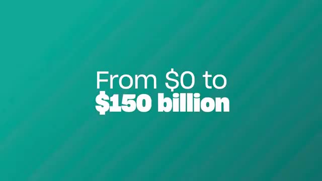 Капитализация стейблкоина USDT достигла $150 млрд