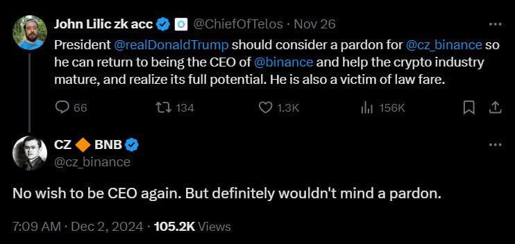Дональда Трампа призвали помиловать экс-главу #Binance и восстановить его в должности CEO криптобиржи  Однако #CZ отметил, что возвращение в компанию не входит в его планы, хотя от акта милосердия он бы точно не отказался  Хах, разворачивается интересная  игра, Дональд уже показал, что собирает вокруг себя коалицию криптанов, видимо решил подтянуть CZ в эту игру, но CZ думаю это понимает и играть в эту игру не собирается, грядут интересные временя …