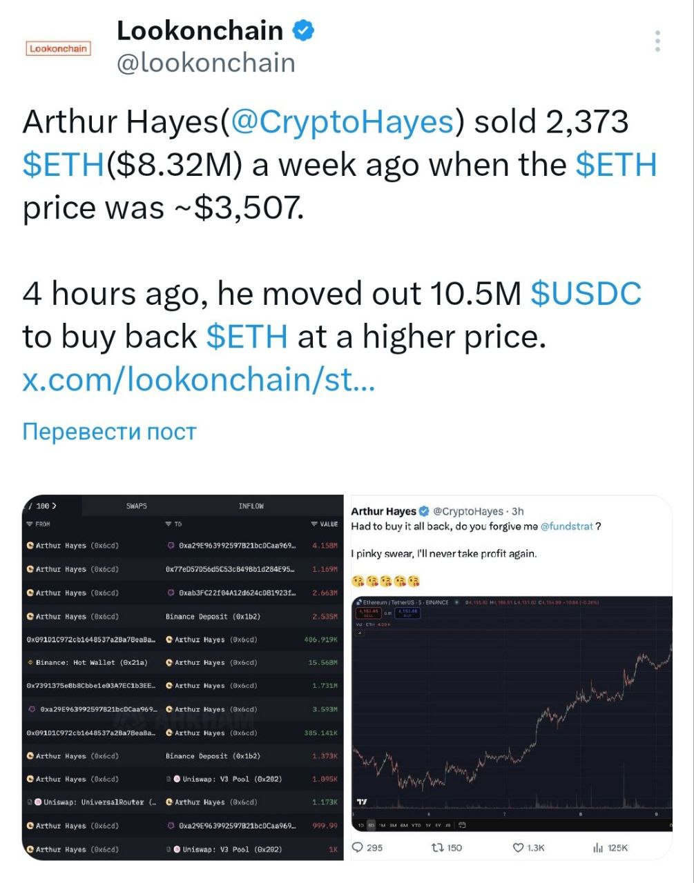 Артур Хейс продал 2 373 ETH  $8,32 млн  неделю назад, когда цена ETH составляла $3 507.  4 часа назад он вывел 10,5 млн USDC, чтобы выкупить ETH по более высокой цене.    - поддерживайте канал реакцией    - подписывайтесь на Крипто Твиты