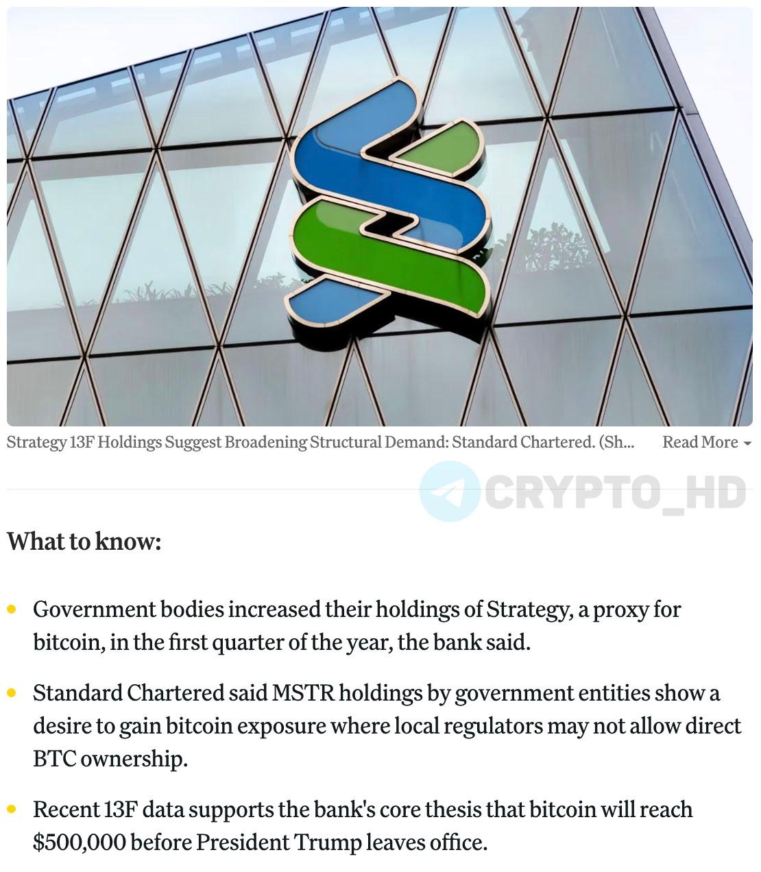 #мнение Биткоин вырастет до 500,000$ до конца президентского срока Трампа – Standard Chartered Драйвер роста: Суверенные фонды, ЦБ и пенсионные фонды активно покупают BTC через инвестиции в Strategy формы 13F . Рост BTC поддерживается структурным спросом. Crypto Headlines