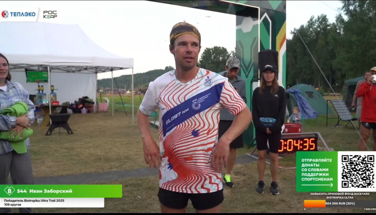 Иван Заборский победил в гонке Biotropika Ultra Trail!  Российский ультрамарафонец и амбассадор «Медскан» Иван Заборский снова доказал, что предела человеческим возможностям не существует. На изматывающей гонке Biotropika Ultra Trail он не просто выиграл – разгромил предыдущий рекорд страны, преодолев 106 кругов по 6,7 км  против 81 круга у прошлого рекордсмена .  Гонка, стартовавшая 25 июля, длилась пять суток. Каждый час — новый круг. Каждый круг — новое испытание на прочность, борьба с болью и усталостью. Всего Иван преодолел 711 км.   При этом спорт для него — не профессия, а истинная страсть. Совмещая ультрамарафоны с работой, он доказывает: возможности человека безграничны, если подходить к тренировкам и здоровью осознанно и системно.    «Медскан» гордится такими людьми. Они вдохновляют нас ломать границы и верить в силу духа.    Иван, поздравляем с победой!    ГК «Медскан»