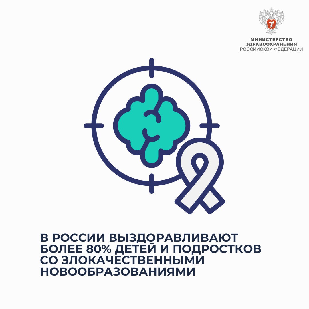 В России выздоравливает 83-84% детей и подростков со злокачественными новообразованиями  Благодаря развитию диагностики и пренатального скрининга, онкологические заболевания выявляются у детей внутриутробно или сразу после рождения.     Для таких пациентов в НИИ детской онкологии и гематологии НМИЦ онкологии им. Н.Н. Блохина Минздрава России организовано первое в Евразии отделение неонатальной онкологии.    Эксперты отмечают, что самое частое онкологическое заболевание у детей — острый лимфобластный лейкоз, при нем сейчас уже выздоравливает более 90% заболевших — высокий показатель.      Так, в НМИЦ онкологии им. Н.Н. Блохина Минздрава России разработан уникальный протокол лечения лимфомы Ходжкина, позволивший достичь 98% выживаемости детей с таким диагнозом.    Кроме того, в 2024 году в России выполнено более 900 трансплантаций костного мозга детям. Это в 2 раза больше, чем 10 лет назад.     Также из года в год сохраняется высокое число дистанционных консультаций.     Так, в НМИЦ детской гематологии, онкологии и иммунологии им. Дмитрия Рогачева Минздрава России только за 2024 год проведено более 23 тыс. телемедицинских консультаций.   Кроме того, в России один из самых высоких в мире уровень обеспечения детей противоопухолевыми лекарственными препаратами. Основная часть лекарств доступна в рамках программы госгарантий.    Также за последние годы в России для детей внедрено в программу госгарантий три новых вида высокотехнологичной медицинской помощи с использованием уникальных технологий.    Например, применение геномного секвенирования позволило персонализировать противоопухолевое лечение детей, а также «предсказывать» развитие некоторых злокачественных заболеваний.  15 февраля — Международный день борьбы с детскими онкологическими заболеваниями