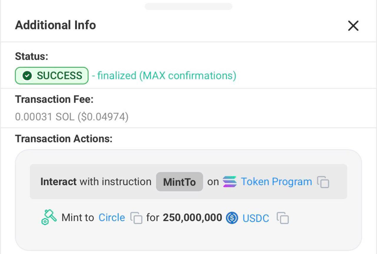 Circle выпустила 250 миллионов USDC. Оставайтесь в курсе последних новостей вместе с
