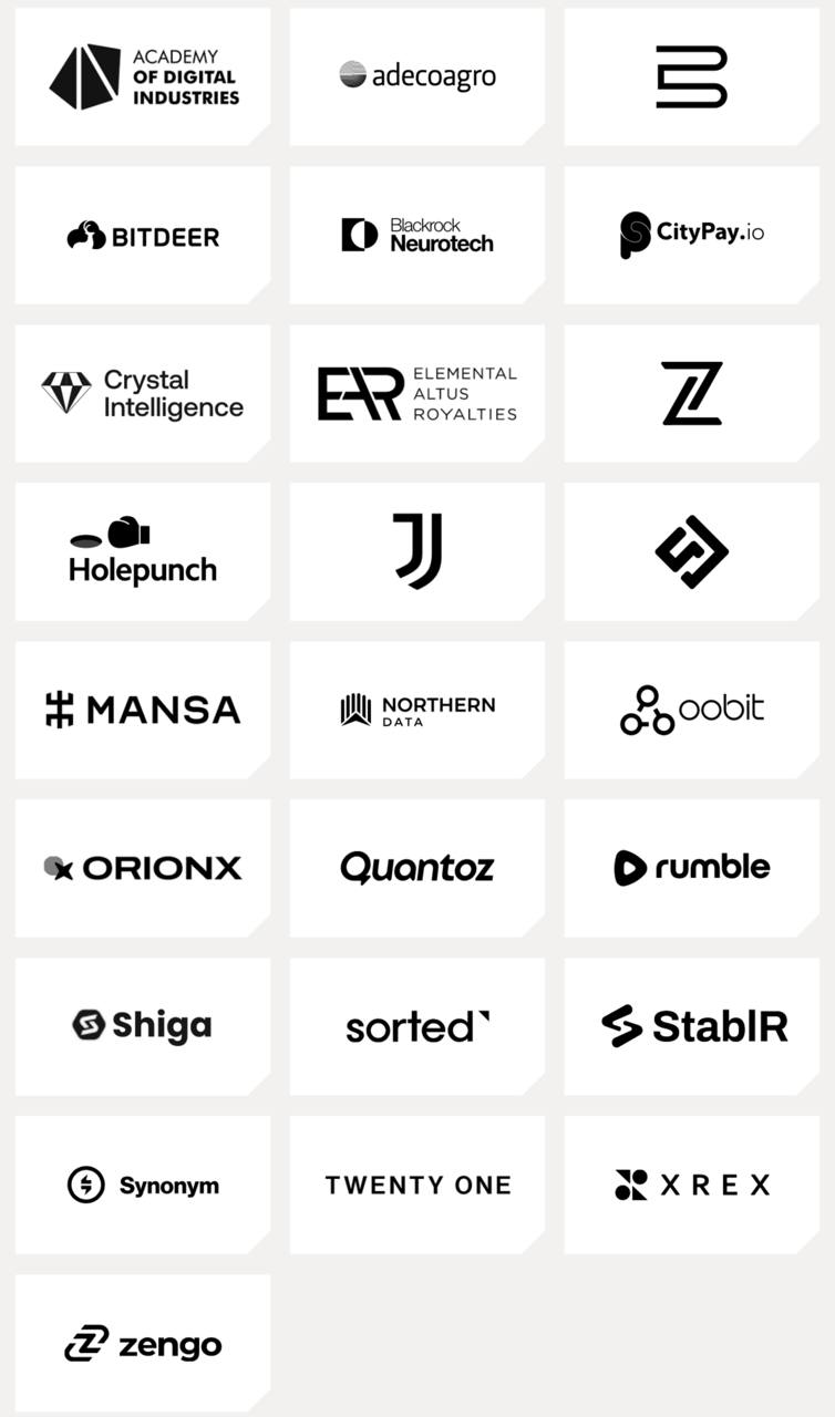 Эмитент стейблкоина USDT, компания Tether, представил часть своего инвестиционного портфеля. Генеральный директор заявил: «Tether вложила средства более чем в 120 компаний, и ожидается, что это число значительно увеличится в ближайшие месяцы и годы». Он также уточнил, что эти инвестиции были осуществлены из прибыли Tether $13,7 миллиарда в 2024 году и не затрагивают резервы USDT и других стабфондов, а относятся к подразделению Tether Investments. Оставайтесь в курсе последних новостей вместе с