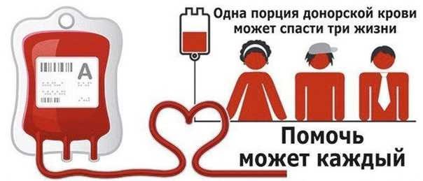 Донорство может войти в школьную программу  Такое предложение озвучила депутат Юлия Дрожжина. На уроках планируется рассказать школьникам о важности донорства для спасения жизней, основных правилах сдачи крови и включения в федеральный регистр доноров костного мозга. Особое внимание будет уделено роли добровольчества в современном обществе.
