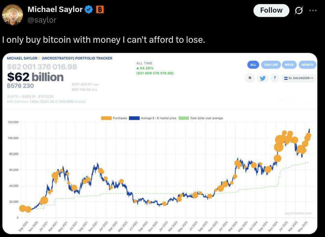 Сэйлор намекает на очередную покупку BTC компанией Strategy