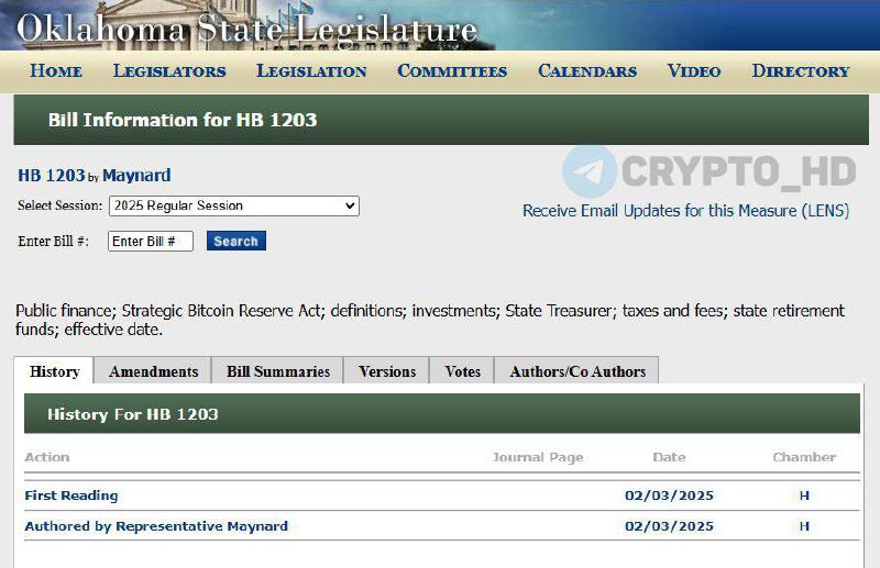В штате Оклахома представили законопроект о покупке BTC в качестве стратегического резервного актива – okhouse  Законопроект HB1203 рассмотрят на предстоящей законодательной сессии, которая начнется 3 февраля. В случае принятия он вступит в силу 1 ноября.   Crypto Headlines