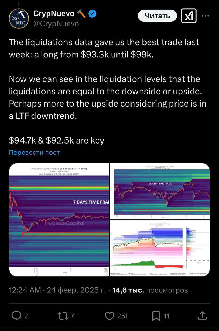 Торговый диапазон сжимается — биткоин готовится к рывку?     BTC застрял в узком коридоре после неудачной попытки роста и взлома Bybit.    Ликвидность накапливается с обеих сторон, создавая потенциал для резкого движения.      Трейдер CrypNuevo отмечает:   — Уровни ликвидаций сбалансированы, но шансы на рост немного выше.   — Ключевые отметки: $94 700  сопротивление  и $92 500  поддержка .    Что думаете, пробьет ли BTC верхнюю границу или останется в боковике?     Crypto Chat   Exchange   ADS