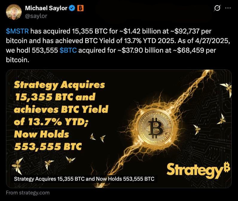 Майкл Сэйлор докупил 15,355 BTC $1,42B - анонс Цена покупки: ~92,737$ Теперь на балансе MicroStrategy 553,255 BTC $52,7B . Crypto Headlines