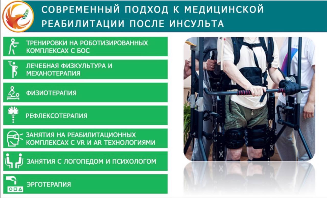 В 2004 году Всемирная организация здравоохранения объявила инсульт глобальной эпидемией. Действительно, за 30 лет заболеваемость им выросла в мире на 70%  В России ежегодно регистрируется более 450 тысяч случаев инсульта.  По данным Национального регистра инсульта, 31% людей, перенесших эту болезнь, нуждаются в посторонней помощи, 20% не могут самостоятельно ходить.  Очень важно после инсульта своевременно пройти медицинскую реабилитацию под наблюдением грамотных специалистов!  Как и где это сделать смотрите здесь       О том, что из себя представляет современная реабилитация инсульта читайте в статье канала Дзен Центра