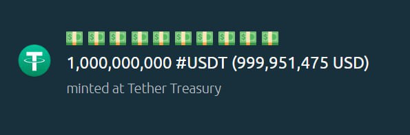 Новый миллиард у Tether Несколько минут назад напечатали очередной 1млрд USDT, похоже снова готовятся вливать ликвидность в рынок Crypto