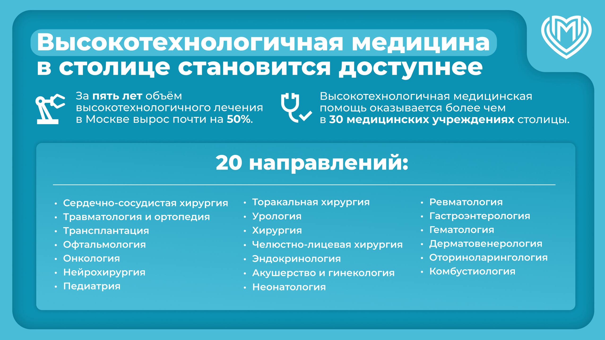 За пять лет объем высокотехнологичного лечения в Москве вырос почти на 50 заявил Сергей Собянин Сегодня высокотехнологичные методы лечения доступны в более чем 30 городских больницах по 20 профильным направлениям Инновационную медпомощь в том числе лекарственную терапию таргетными препаратами могут получить и взрослые и дети Подпишись на Агентство Москва Мы в МАХ