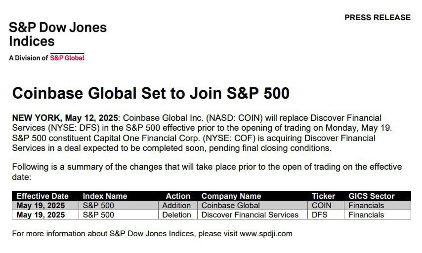 Акции Coinbase официально включат в индекс S&P 500 — это значит, что она станет первой криптобиржей, попавшей в один из главных фондовых индексов США.