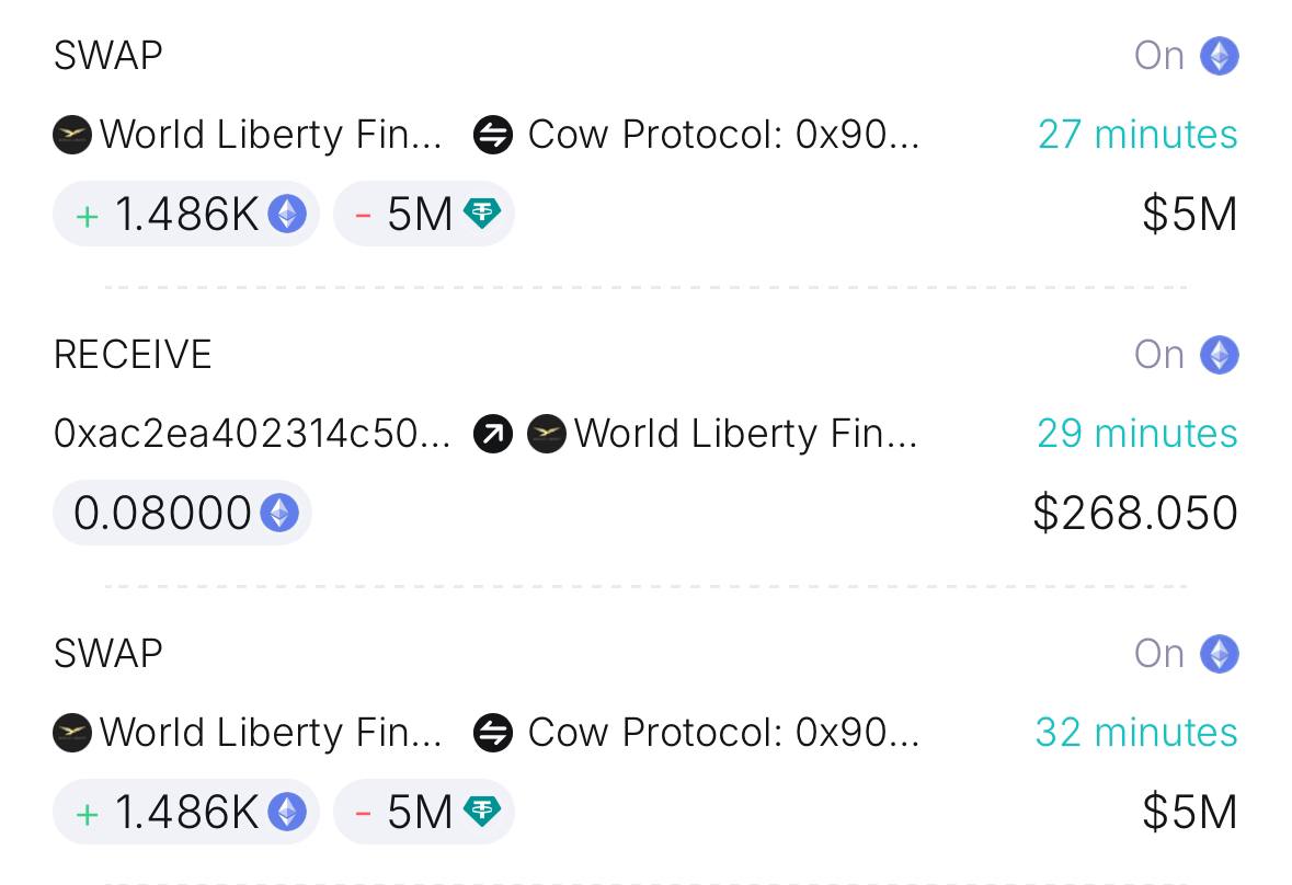 World Liberty Financial компания Дональда Трампа докупила ещё $10M в ETH Gem Hunters l Чат Bybit OKX