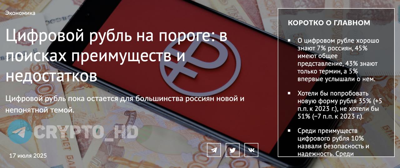 40% россиян не увидели преимуществ в цифровом рубле – ВЦИОМ Каждый второй россиянин либо не хочет пользоваться цифровым рублем, либо не понимает, зачем он вообще нужен. Статистика ВЦИОМ: 40% не видят никаких плюсов. 37% затруднились с ответом. Лишь 6% считают, что у цифрового рубля нет минусов. Только 7% реально понимают, как он работает. Главные страхи: • Тотальный контроль со стороны государства. • Утечка персональных данных. • Зависимость от интернета. • Сложность использования. Ранее: - массовое внедрение - интеграция в АСВ - RUBx - CBDC бесполезен Crypto Headlines