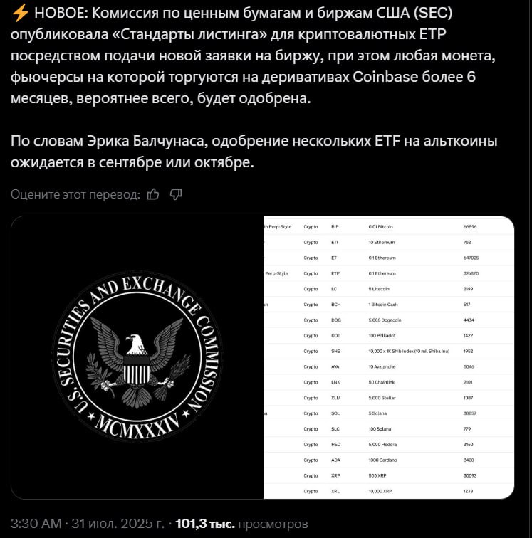 Надвигается волна новых альткоин ETF  SEC опубликовала стандарты листинга криптовалютных ETF  Теперь новые заявки на монеты, фьючерсы которых торгуются на деривативах Coinbase более 6 месяцев, скорее всего, будут одобрены  Можно присмотреть себе в портфель что-нибудь из топа по объему на бирже — если подадут заявку, скорее всего прайс полетит вверх   Crypto