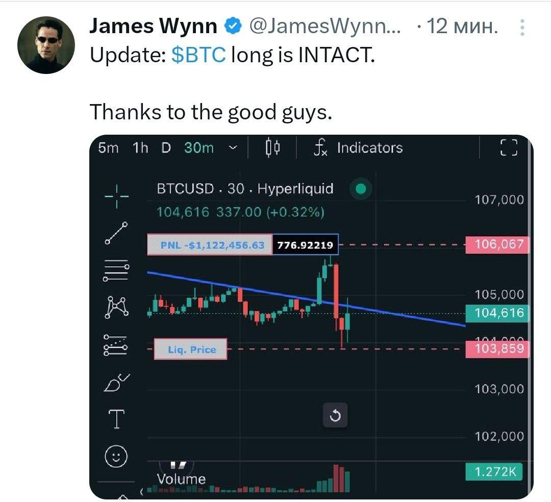 Невероятно, но Джеймс Уинн избежал ликвидации по BTC вот в такой ситуации. - поддерживайте канал реакцией - подписывайтесь на Крипто Твиты