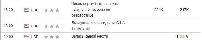 Из последних новостей  :  1   Рыночная капитализация стейблкоинов в сети Solana выросла на 69,36% за последнюю неделю и превысила $10 млрд.   Прогноз Amberdata: Solana вырастит до 400$ к февралю этого года  исходя из данных рынка опционов .   2   Компания Bitwise подала заявку на запуск Doge ETF  3   Сейчас самое лучшее время для инвестиций в рынки США, криптовалюты и технологии. Следующие 4 года будут захватывающими — Эрик Трамп.  4   Курс BTC вырастет до $122,000  в феврале ,после чего наступит период консолидации, вангуют аналитики 10х Research.  5   CryptoQuant: Circle печатает стейблкоин USDC рекордными с конца 2022 – начала 2023 года темпами