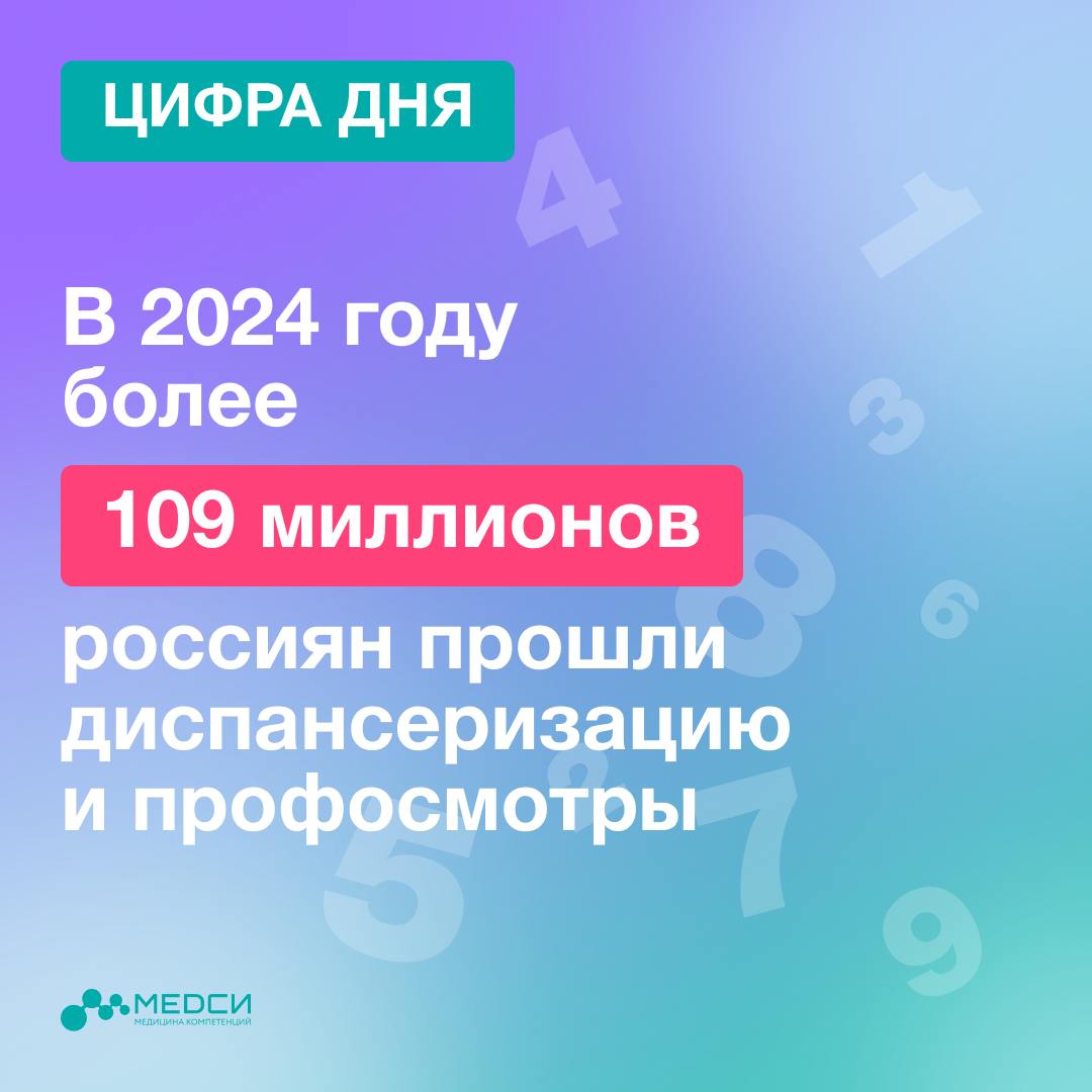 По данным портала Медвестник, за прошедший год диспансеризацию  и профосмотры прошло около 75% граждан России. Среди них 82 миллиона взрослых и 27 миллионов детей. Благодаря этому было обнаружено больше 630 тысяч случаев онкологических заболеваний, причем 60% из них на ранней стадии.   Кроме того, опрос, проведенный среди порядка 26 тысяч пациентов, показал, что многие из них не проходят ежегодную диспансеризацию, так как на это уходит слишком много времени, а работодатели не готовы предоставить несколько выходных дней. Во многих случаях плановые осмотры носят формальный характер – нет возможности сдать базовые анализы, пройти ЭКГ, флюорографию и другие важные исследования.   Чтобы заботиться о своем здоровье и не пропускать ежегодную диспансеризацию, обратитесь в клиники МЕДСИ. Здесь есть все необходимое оборудование и специалисты, проводятся лабораторные и инструментальные обследования. Вы можете выбрать удобное время и быстро получить заключение.