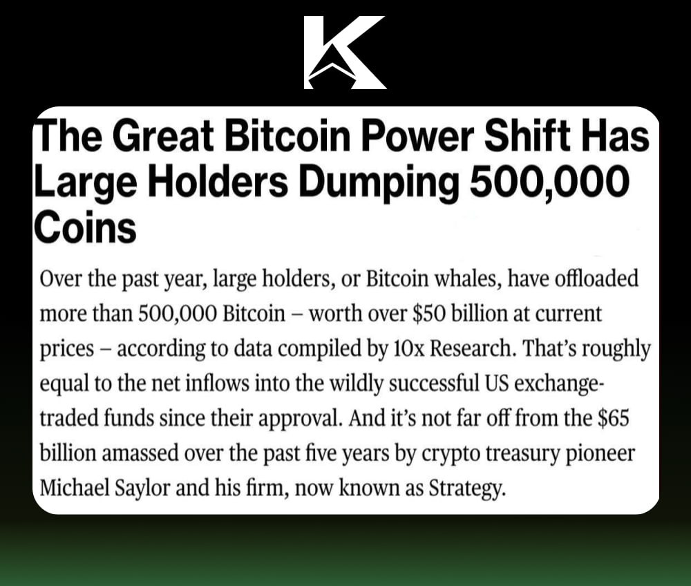 Киты массово сливают BTC, нас ждет крах? Все крупные СМИ сообщают о том, что скорость и количество продажи BTC увеличилась. ‼ За последний год продано 500.000 BTC $54 млрд . Волатильность Биткоина снижается до минимумов за 2 года, аналитики ожидают рост всего на 10-20% в год вместо прежних взрывных скачков. Чем это грозит? При продолжении столь массовых продаж и остановки институциональных потоков мы можем увидеть резкий обвал рынка.