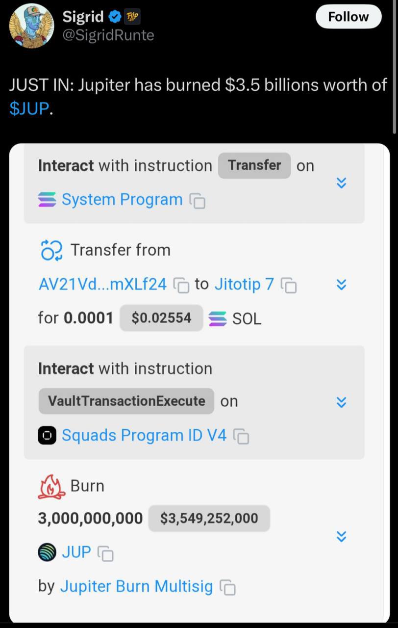 Jupiter сжигает $3.5 млрд. в токенах $JUP    Руководство ведущей DEX-биржи Jupiter анонсировало стратегию: 50% прибыли протокола будет направлено на выкуп и сжигание токенов $JUP.    На фоне новости альткоин $JUP подорожал на 35%.