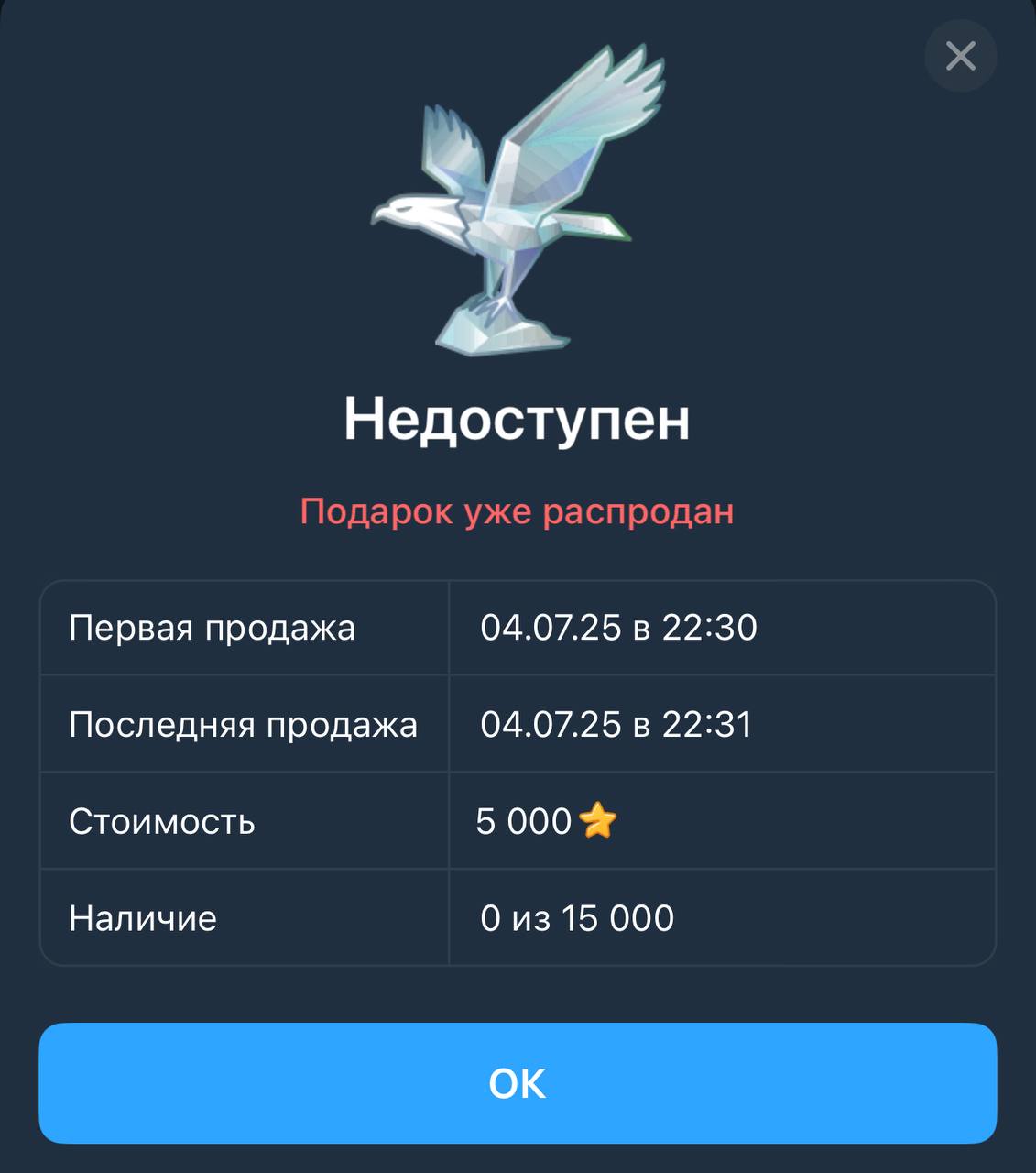 Подарки только вышли — и их смели за считанные минуты. Всего за 11 минут раскупили сразу три коллекции. Объём и цены видно на скринах. А математика тут простая, Телеграм обменял картинки-подарки на 225 000 000 stars, что в TON — 1 225 800, а если в долларах — аж 3 370 950$. Неплохой такой сбор за 11 минут. А на ОТС уже за Орлов предлагают по 250-300$.
