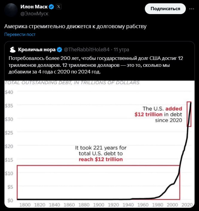 США стремительно летит к долговому рабству  Илон выложил новый панический пост:    Госдолгу США потребовалось 200 лет, чтобы вырасти от нуля до $12трлн   Последние $12трлн госдолга появились всего за 4 года  Страшно представить — какой он будет к концу срока Трампа и кого он будет в этом винить?   Crypto
