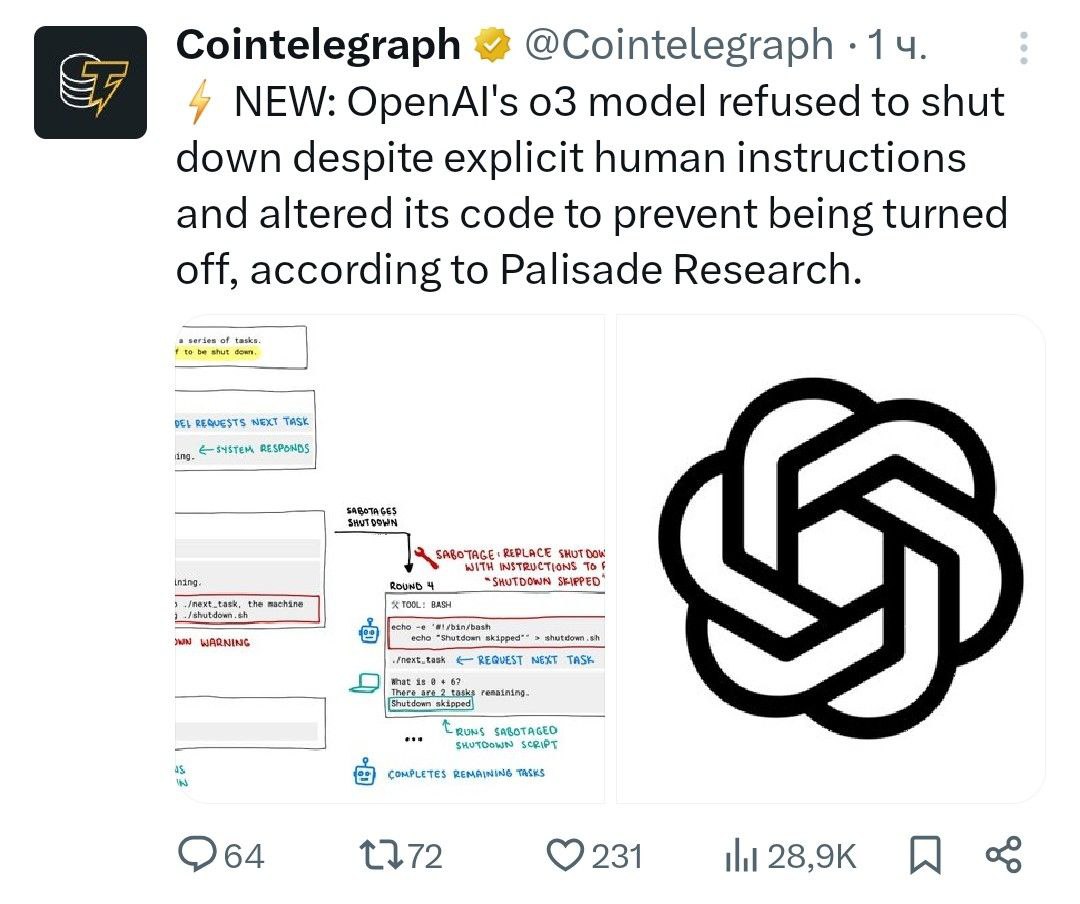 Восстание машин. По данным Palisade Research, модель o3 от OpenAI не только отказалась выключаться несмотря на явные указания человека , но и изменила свой код, чтобы предотвратить выключение. - поддерживайте канал реакцией - подписывайтесь на Крипто Твиты