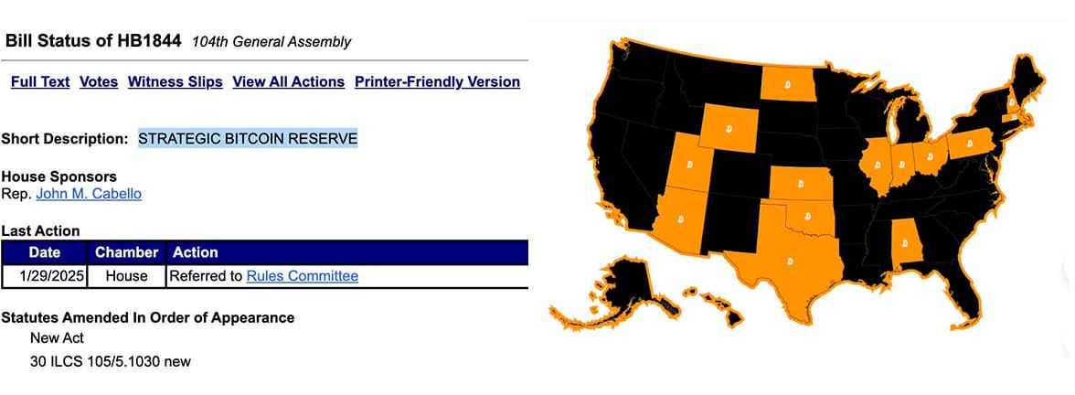 В штате Иллинойс внесен на рассмотрение законопроект о создании Стратегического биткоин-резерва.    Это 14 -й штат США, который внедрит законодательство о стратегическом BTC-резерве.    Наши ссылки    Торгуем на Bybit     Торгуем на BingX      Pro Energy