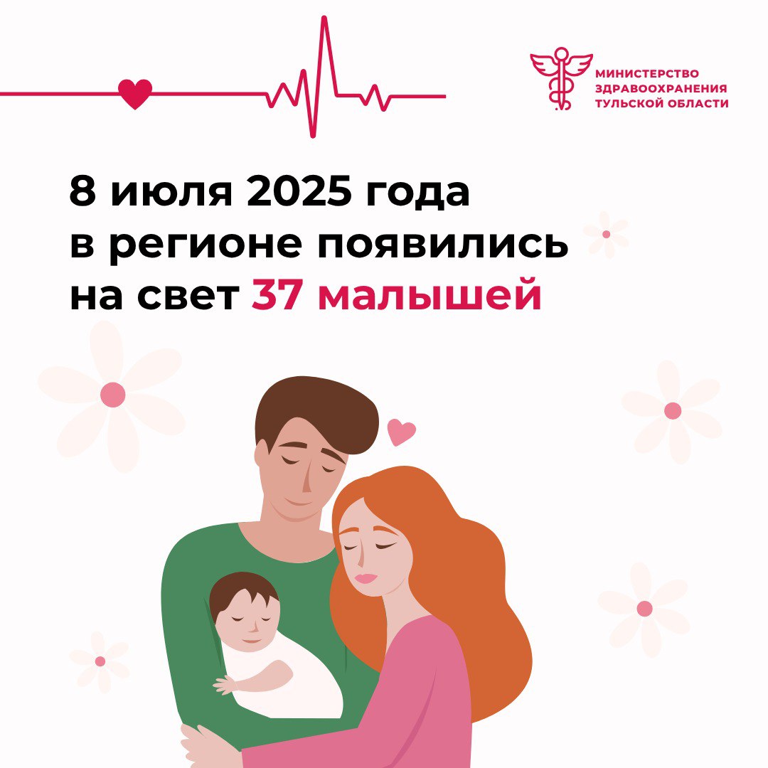 В День семьи, любви и верности в Тульской области родились 37 малышей! 8 июля на свет появились 19 девочек и 18 мальчиков, в том числе две двойни. В областном перинатальном центре в праздничный день выписали 26 новорождённых — 12 девочек и 14 мальчиков. Поздравляем семьи с пополнением! Пусть у каждого малыша будет счастливое и доброе детство