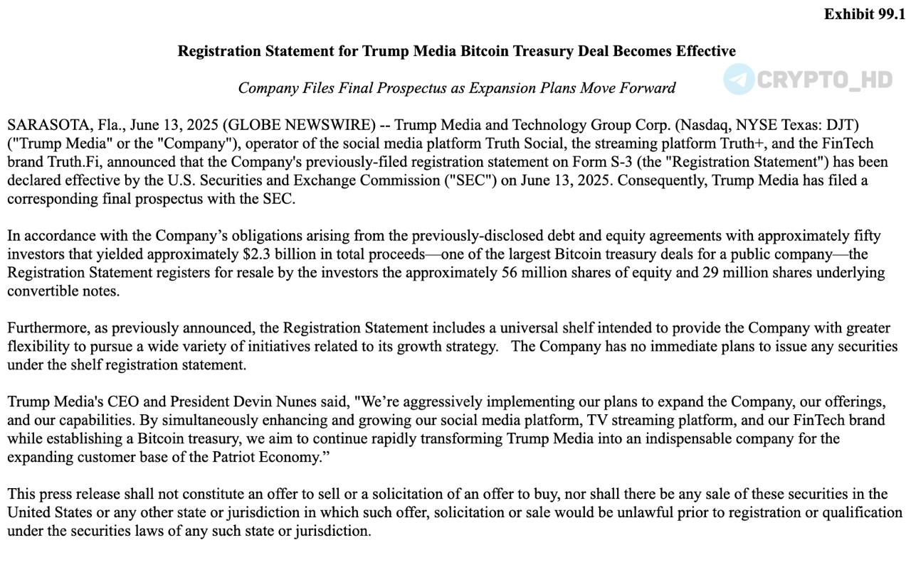 SEC одобрила план компании Трампа TMTG по созданию BTC-резерва документ TMTG – Trump Media & Technology Group. Ранее: - $12b - $2,3b Crypto Headlines