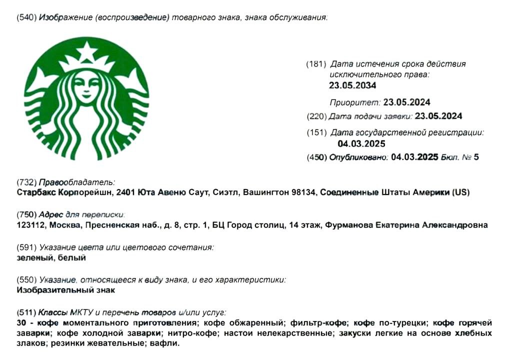 Starbucks зарегистрировал свой новый-старый товарный знак в России и собирается выкупить точки Stars Coffee примерно за 270 млн. $  Далее можно отлистать нашу ленту и посмотреть пост о том, за какую сумму приобрели эти точки пару лет назад Антон Пинский и Тимур Юнусов  Тимати , а дальше взять калькулятор и порадоваться за них. Ну или огорчиться, не знаю - не считал.  И ещё, судя по новым законам Starbucks придётся писать на вывесках кофеен как "Старбакс", а, возможно, в свете борьбы с англицизмами, как "Звёздный доллар". Шутка.